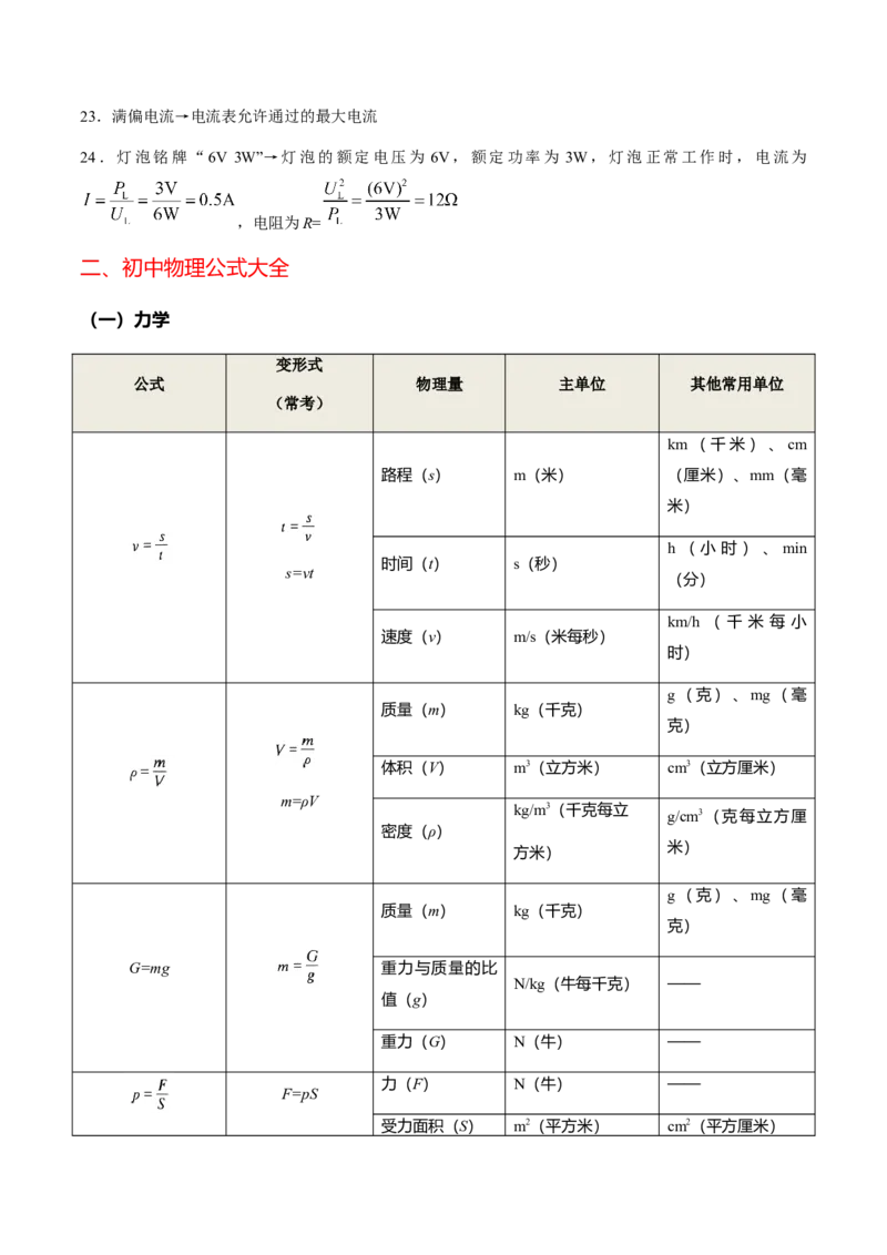 秘籍02+中考物理常考隐含条件、公式大全-备战2024年中考物理抢分秘籍（全国通用）_8、物理总复习_2024年中考复习资料_三轮复习_备战2024年中考物理抢分秘籍（全国通用）