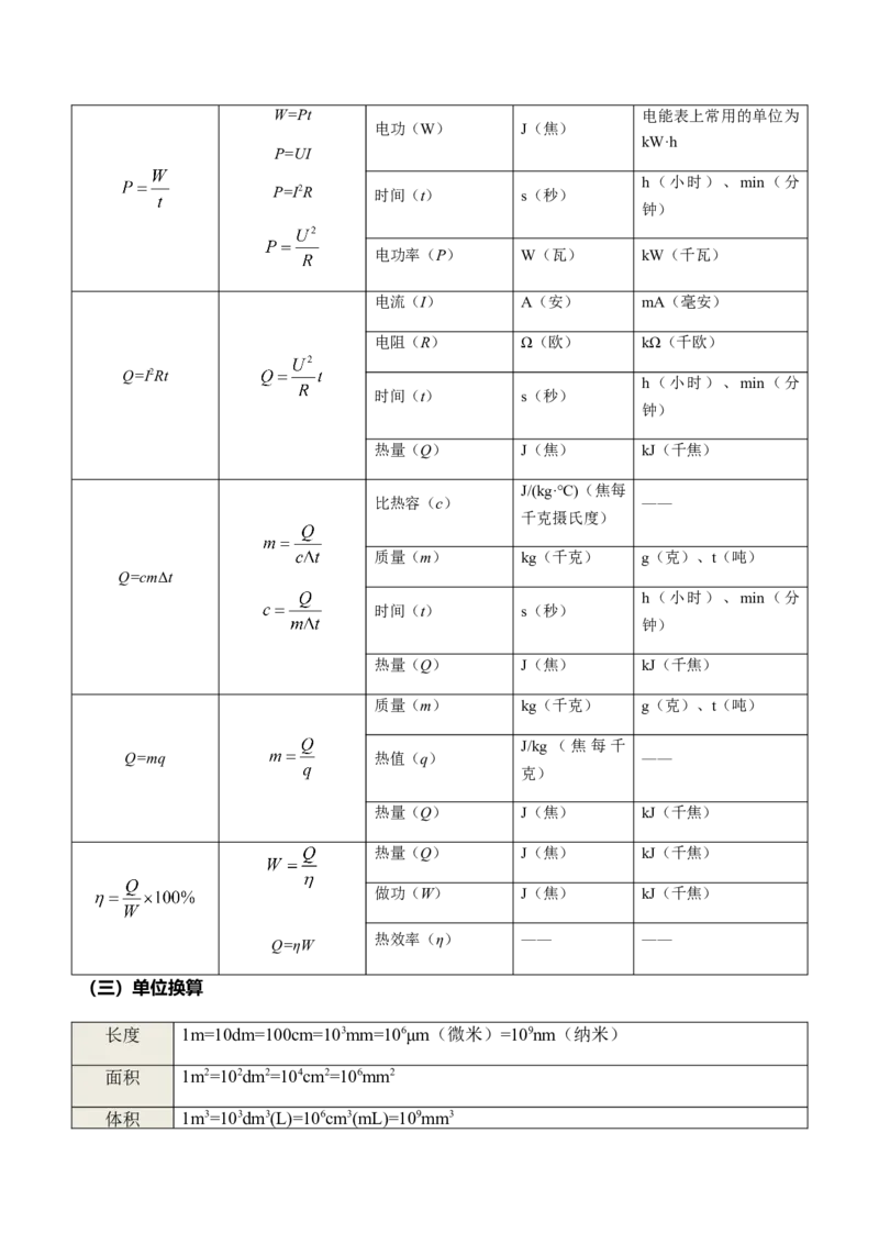 秘籍02+中考物理常考隐含条件、公式大全-备战2024年中考物理抢分秘籍（全国通用）_8、物理总复习_2024年中考复习资料_三轮复习_备战2024年中考物理抢分秘籍（全国通用）