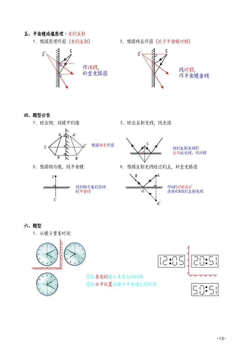 初中物理名师笔记_初物