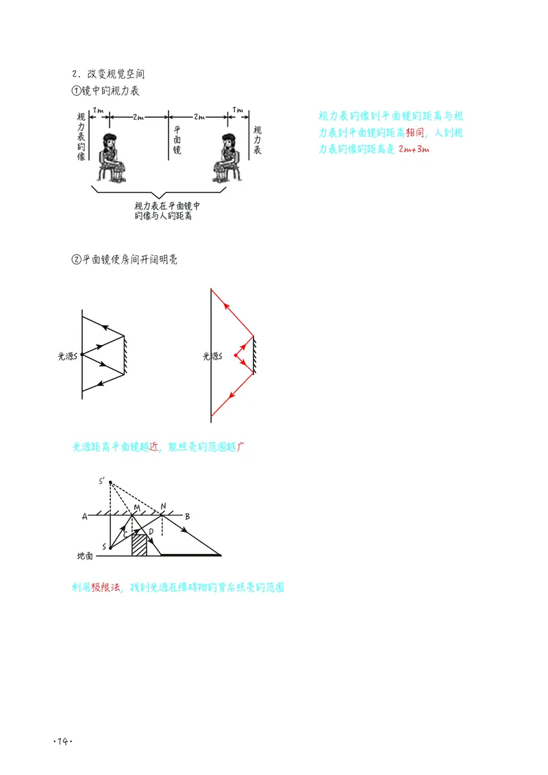 初中物理名师笔记_初物