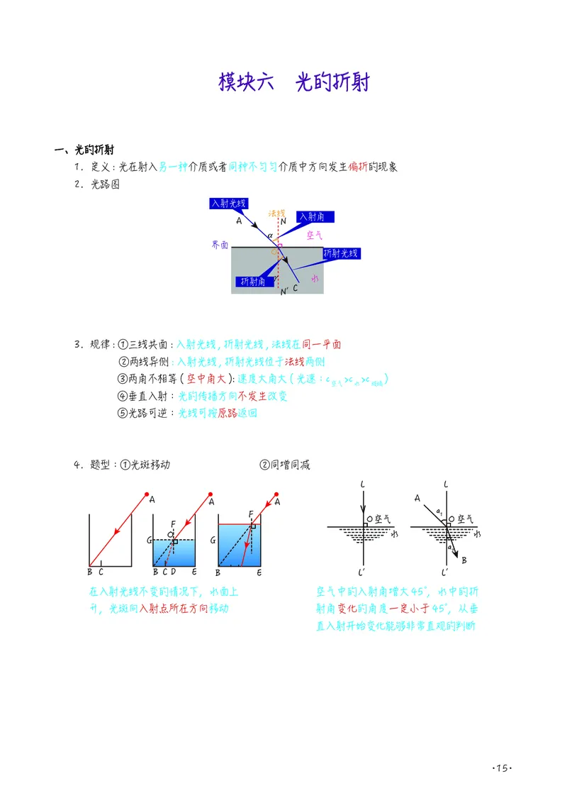 初中物理名师笔记_初物