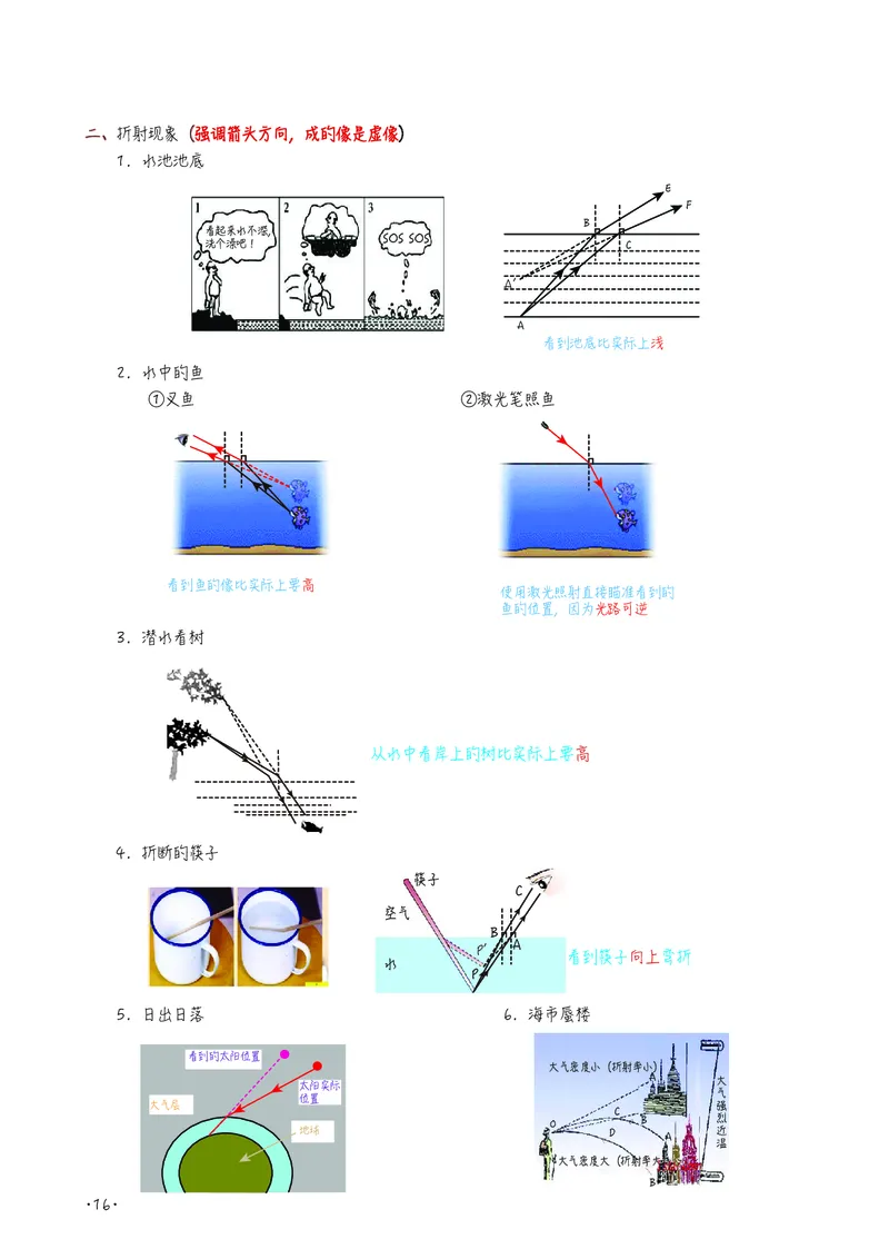 初中物理名师笔记_初物