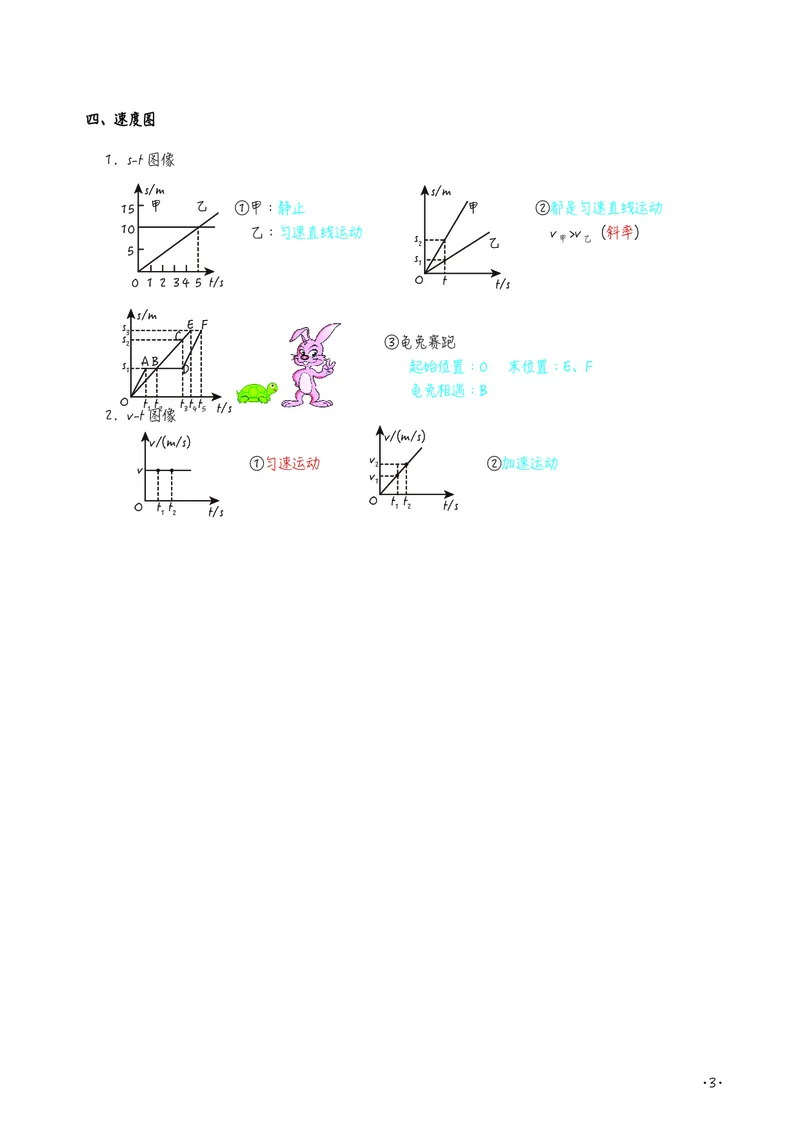 初中物理名师笔记_初物