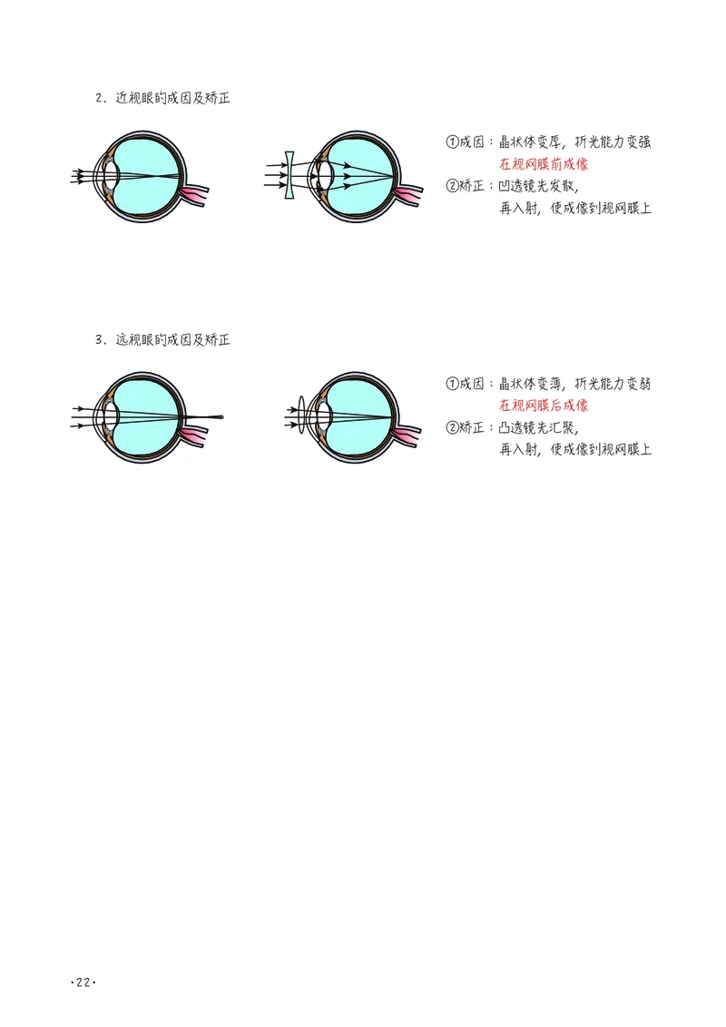 初中物理名师笔记_初物