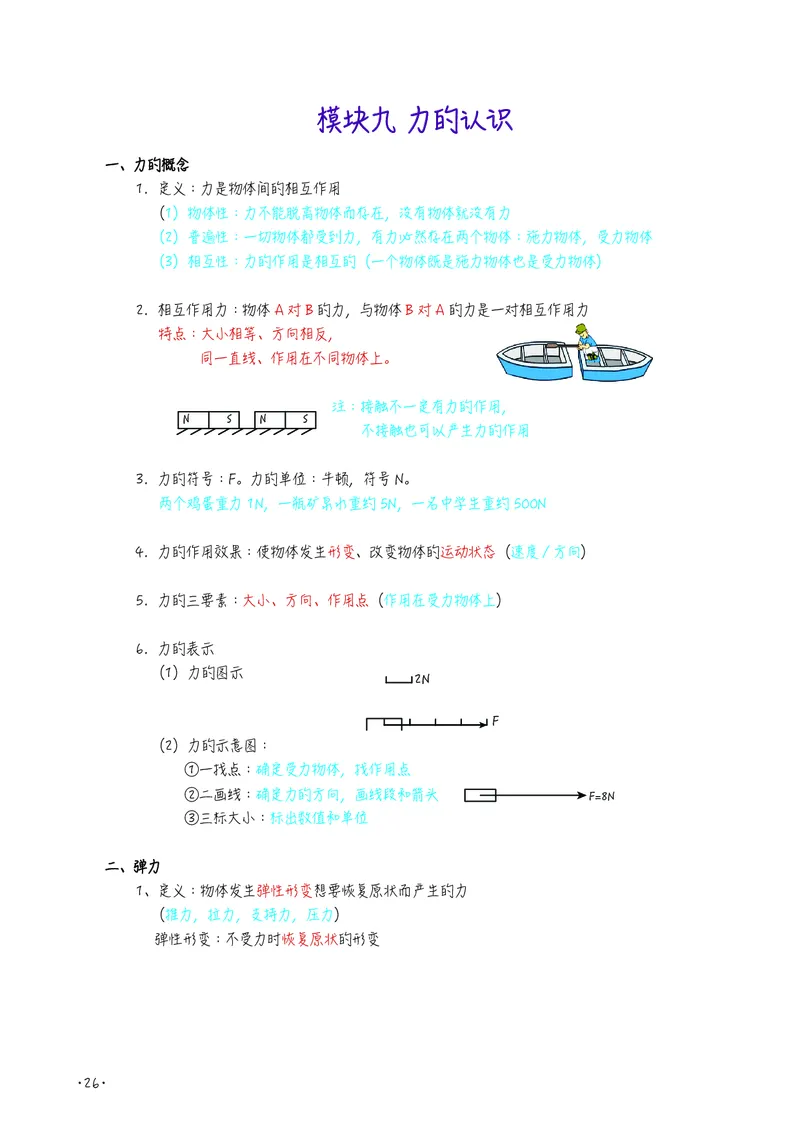 初中物理名师笔记_初物