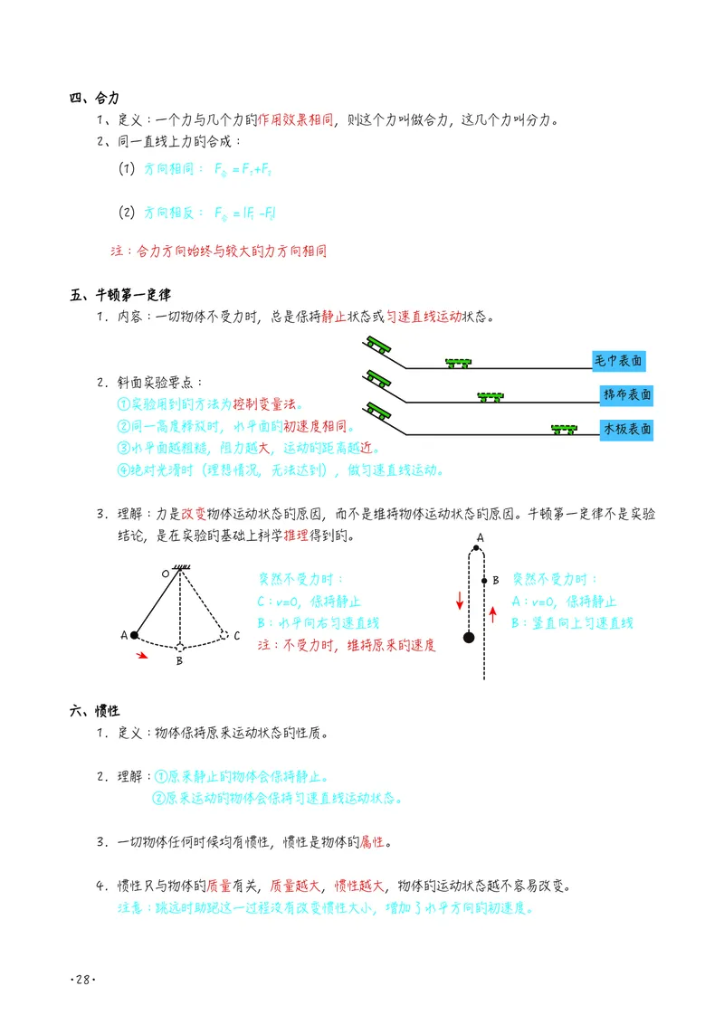初中物理名师笔记_初物