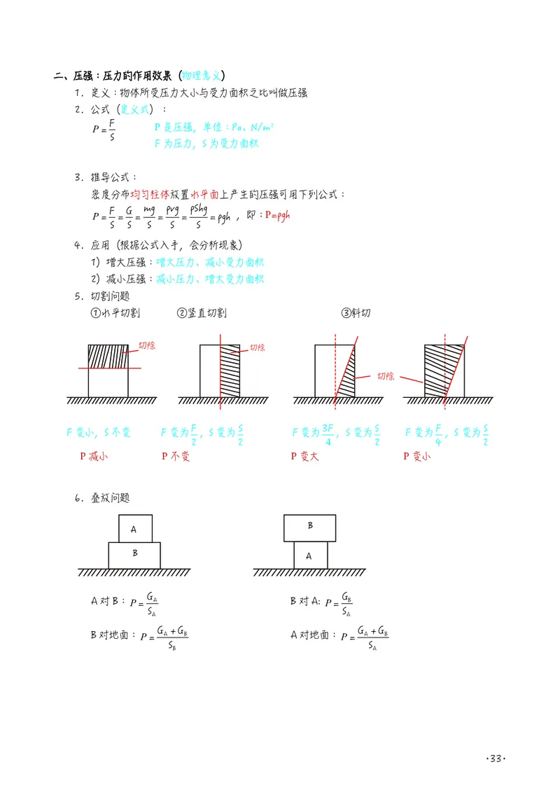 初中物理名师笔记_初物