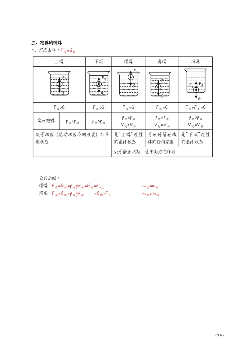 初中物理名师笔记_初物