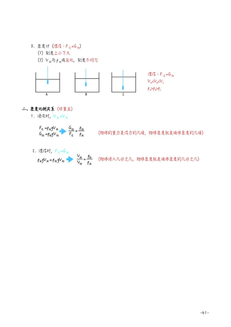 初中物理名师笔记_初物