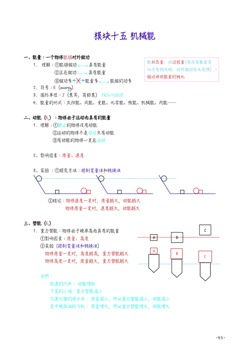 初中物理名师笔记_初物