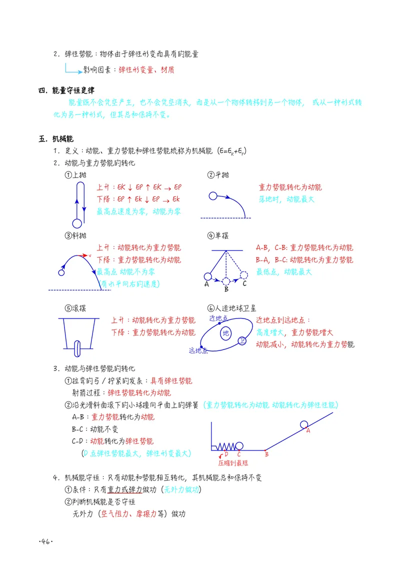 初中物理名师笔记_初物