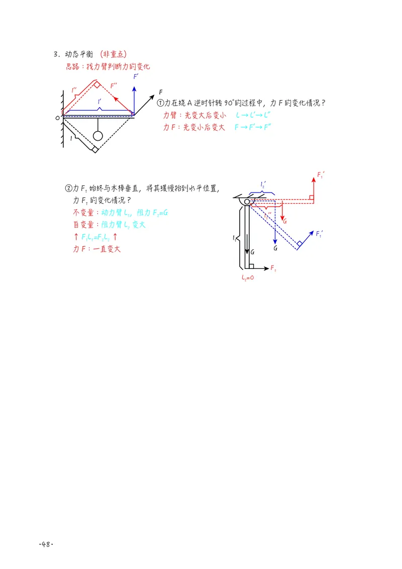 初中物理名师笔记_初物