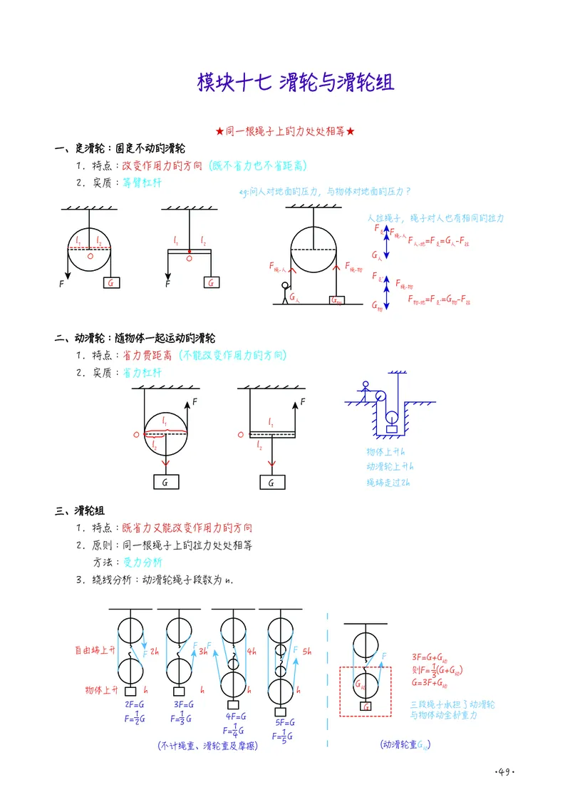 初中物理名师笔记_初物