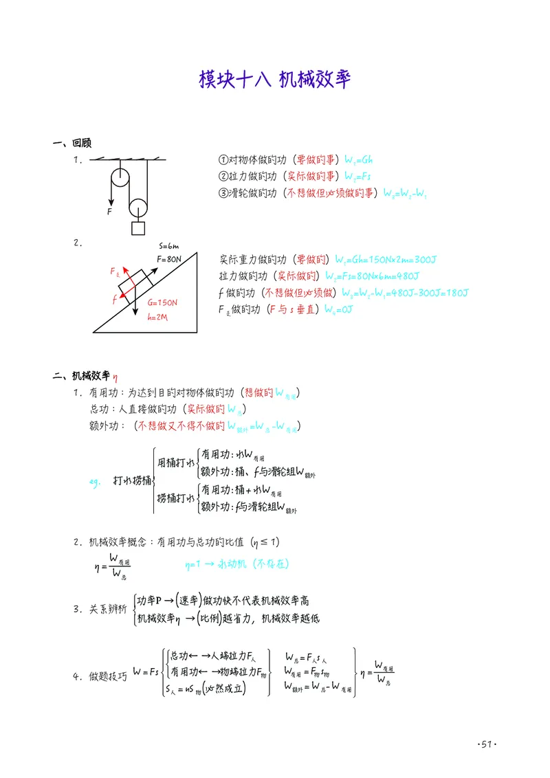 初中物理名师笔记_初物