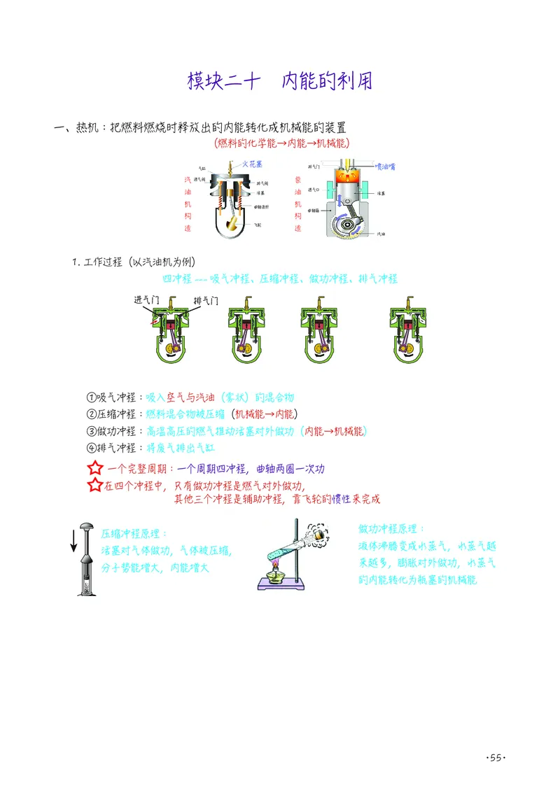 初中物理名师笔记_初物