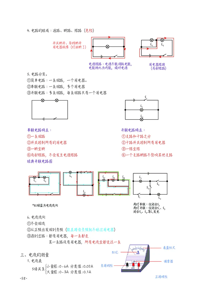 初中物理名师笔记_初物