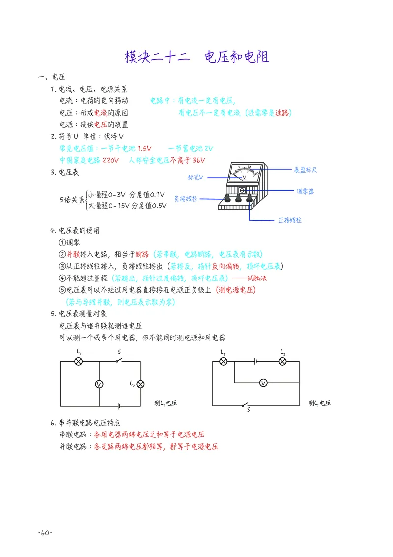 初中物理名师笔记_初物