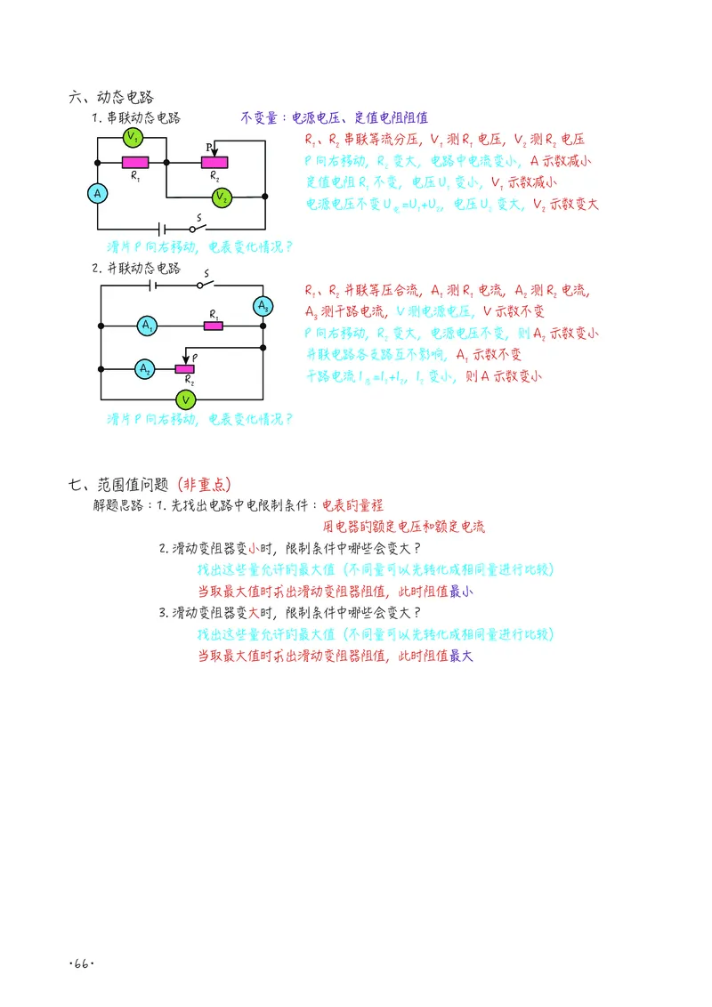 初中物理名师笔记_初物
