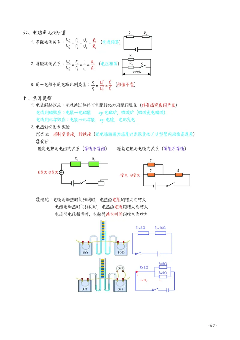 初中物理名师笔记_初物
