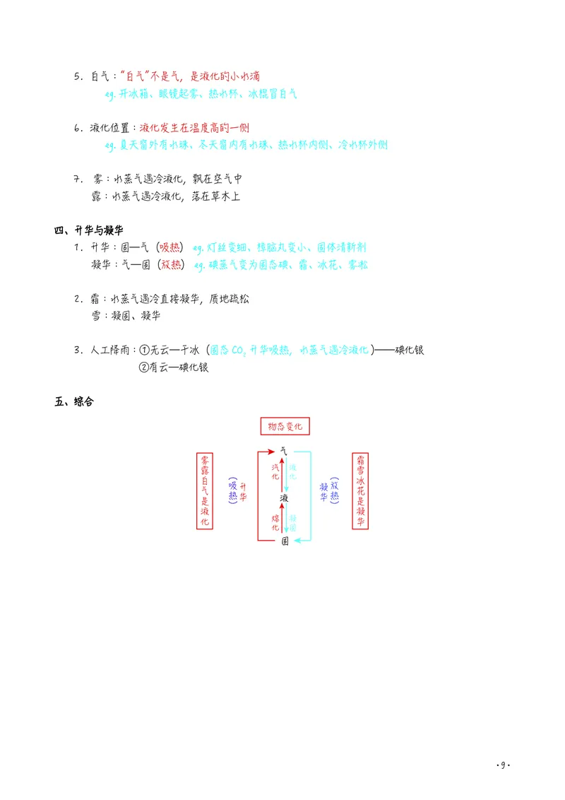初中物理名师笔记_初物