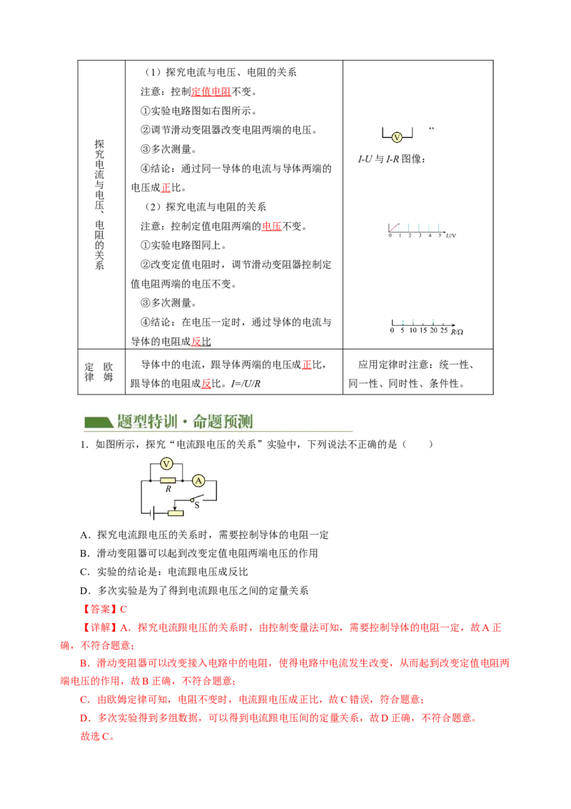 专题10欧姆定律（讲练）解析版_8、物理总复习_8.中考物理总复习_2024年中考复习资料_二轮复习资料_完2024年中考物理二轮复习课件+讲义+练习（全国通用）_模块三（电磁学）