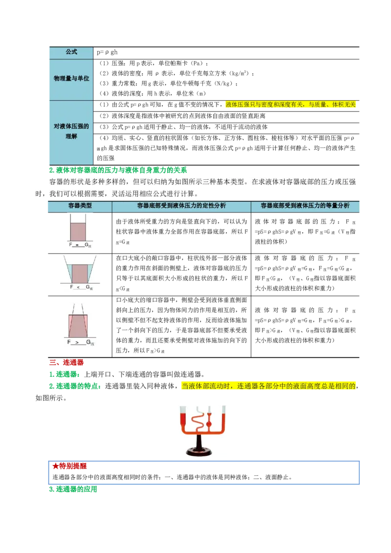 专题10压强（4考点+10考向）（讲义）（原卷版）_8、物理总复习_8.中考物理总复习_2024年中考复习资料_一轮复习资料_完2024年中考物理一轮复习课件+讲义+练习（全国通用）