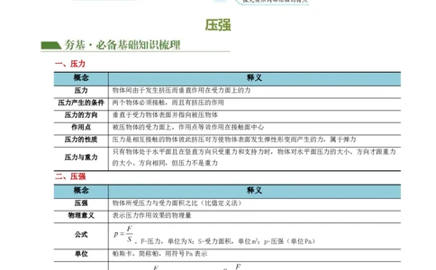 专题10压强（4考点+10考向）（讲义）（原卷版）_8、物理总复习_8.中考物理总复习_2024年中考复习资料_一轮复习资料_完2024年中考物理一轮复习课件+讲义+练习（全国通用）