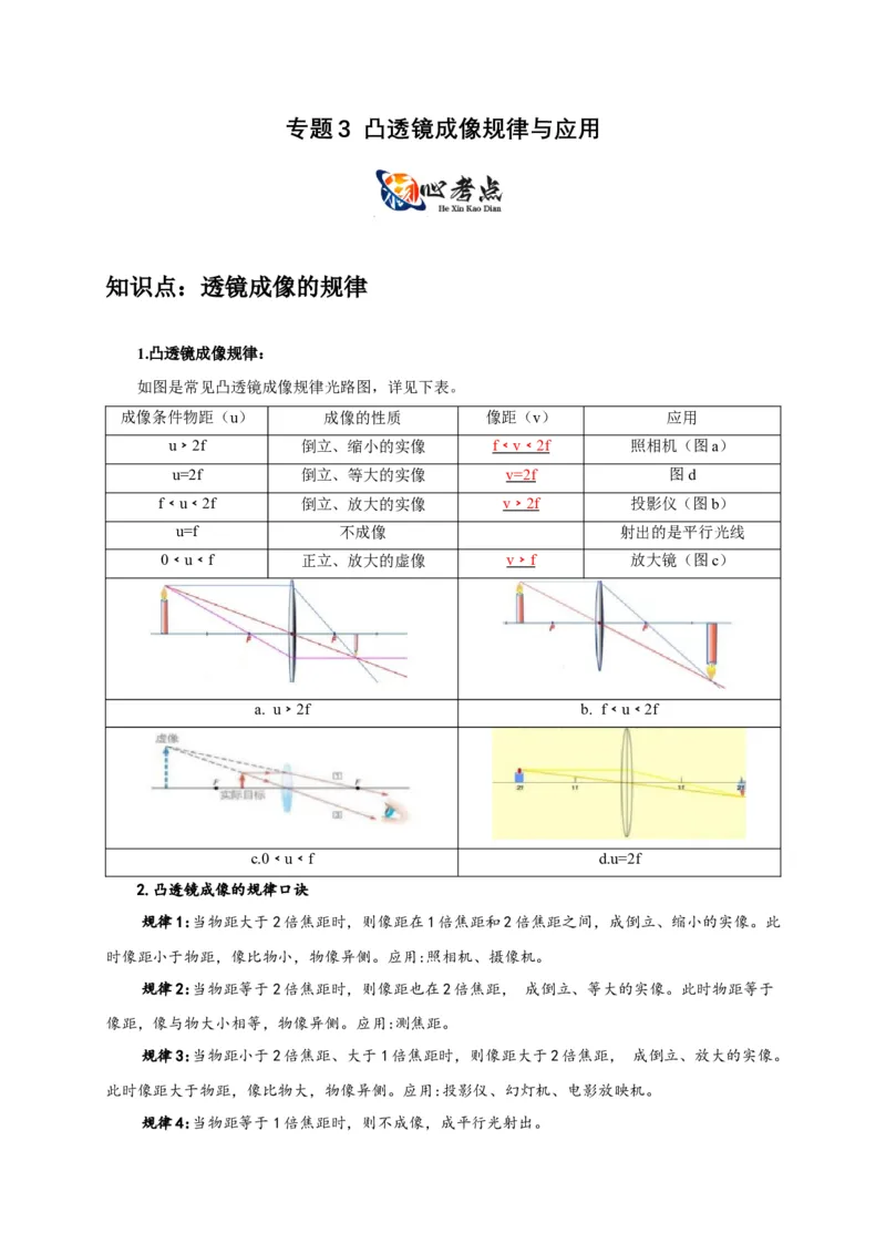 专题3凸透镜成像规律与应用（原卷版）_8、物理总复习_2024年中考复习资料_二轮复习_2024年中考物理二轮专项复习核心考点讲解与必刷题型汇编