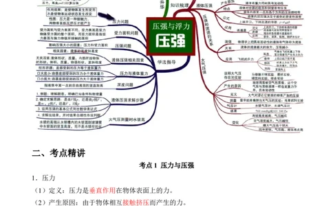 第08讲&mdash;压强（思维导图+考点精讲+例题精析）&mdash;2023年中考物理一轮复习讲练测（解析版）_8、物理总复习_8.中考物理总复习_2023年中考复习资料_一轮复习