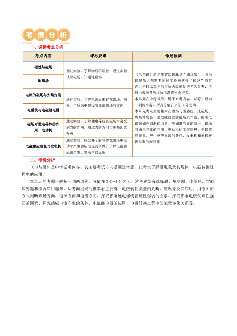 专题20电与磁（5考点+12考向）（讲义）（解析版）_8、物理总复习_8.中考物理总复习_2024年中考复习资料_一轮复习资料_完2024年中考物理一轮复习课件+讲义+练习（全国通用）