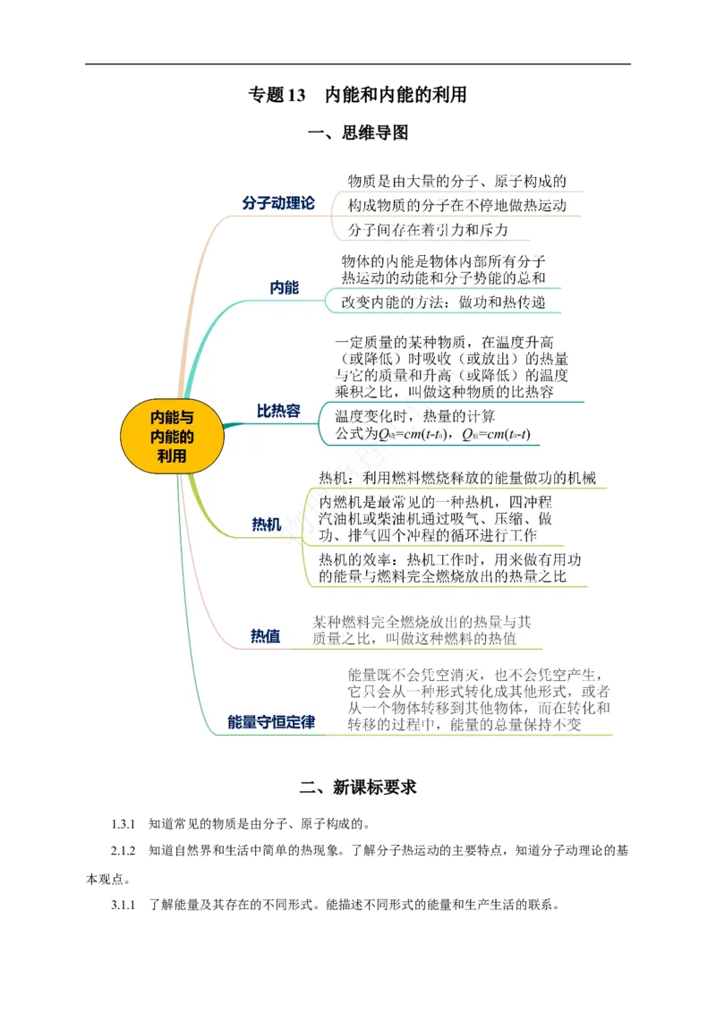 专题13内能和内能的利用（知识梳理+典例+练习）(教师版）_8、物理总复习_8.中考物理总复习_2024年中考复习资料_一轮复习资料_完2024年中考物理一轮复习课件+练习_配套练习
