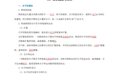 专题13内能和内能的利用（知识梳理+典例+练习）(教师版）_8、物理总复习_8.中考物理总复习_2024年中考复习资料_一轮复习资料_完2024年中考物理一轮复习课件+练习_配套练习