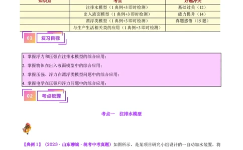 专题16压强与浮力的综合（解析版）_8、物理总复习_2024年中考复习资料_一轮复习_完备战2024年中考物理一轮复习考点帮（全国通用）_教师版（含答案解析）