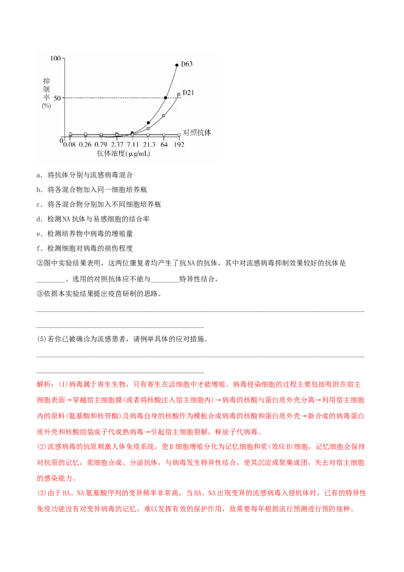 专题12实验设计与分析（解析版）_2025年新高考资料_二轮复习_2025年高考生物二轮热点题型归纳与变式演练（新高考通用）3404350_专题12实验设计与分析