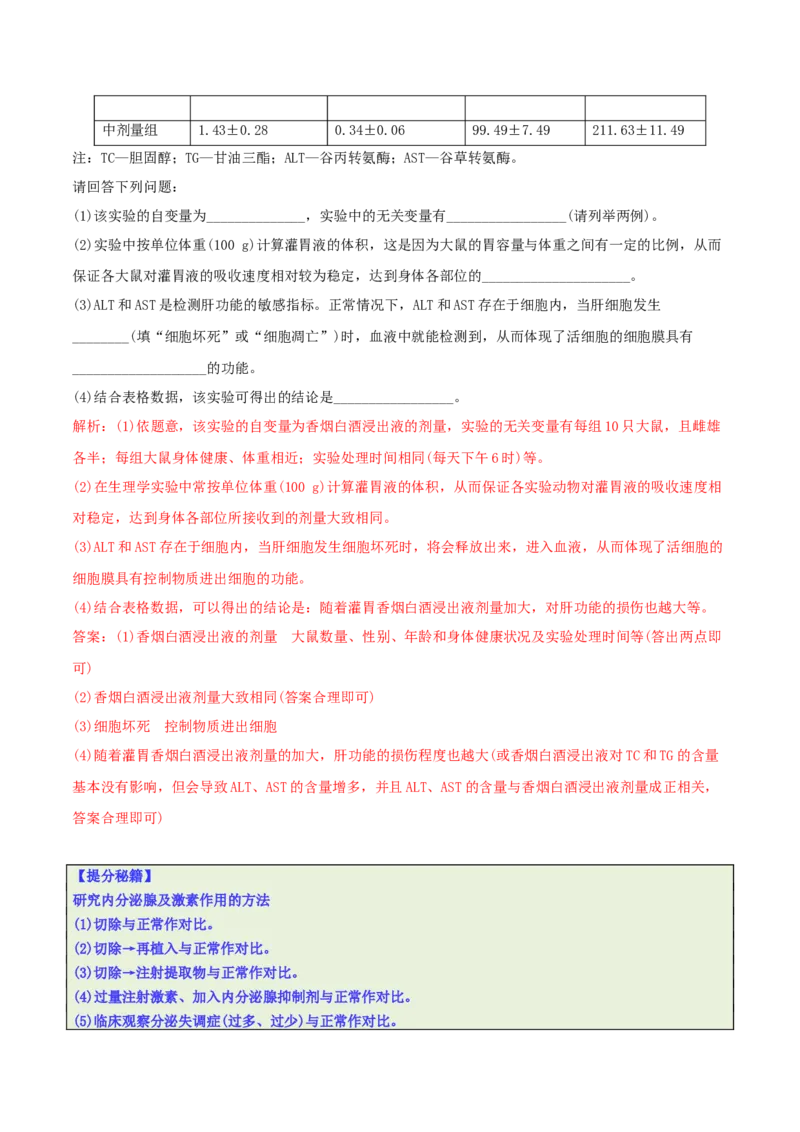 专题12实验设计与分析（解析版）_2025年新高考资料_二轮复习_2025年高考生物二轮热点题型归纳与变式演练（新高考通用）3404350_专题12实验设计与分析