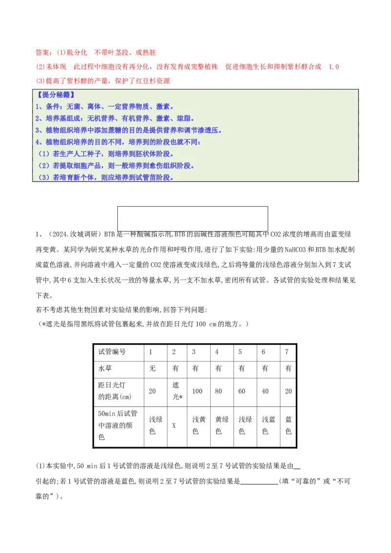 专题12实验设计与分析（解析版）_2025年新高考资料_二轮复习_2025年高考生物二轮热点题型归纳与变式演练（新高考通用）3404350_专题12实验设计与分析
