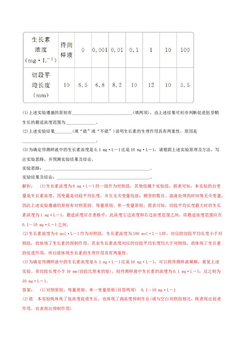 专题12实验设计与分析（解析版）_2025年新高考资料_二轮复习_2025年高考生物二轮热点题型归纳与变式演练（新高考通用）3404350_专题12实验设计与分析
