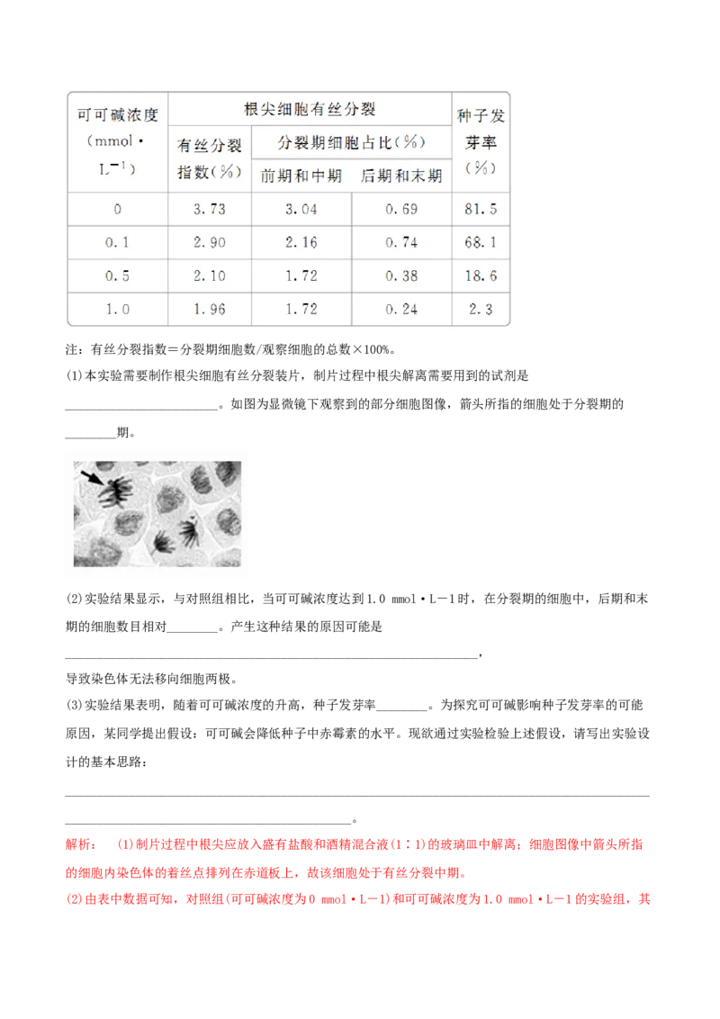 专题12实验设计与分析（解析版）_2025年新高考资料_二轮复习_2025年高考生物二轮热点题型归纳与变式演练（新高考通用）3404350_专题12实验设计与分析