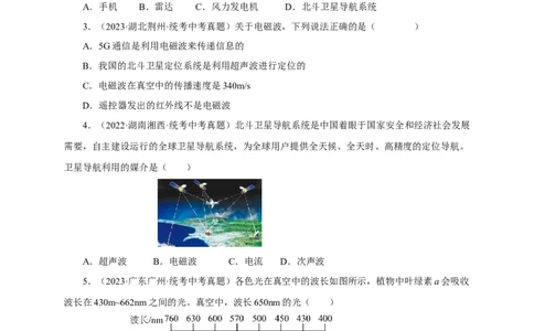 专题20信息的传递能源（真题训练）-2024物理中考一轮复习精品资料（原卷版）_8、物理总复习_2024年中考复习资料_一轮复习_更新2024年中考物理一轮复习精品资料_配套练习