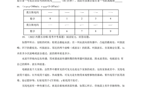 专题20信息的传递能源（真题训练）-2024物理中考一轮复习精品资料（原卷版）_8、物理总复习_2024年中考复习资料_一轮复习_更新2024年中考物理一轮复习精品资料_配套练习