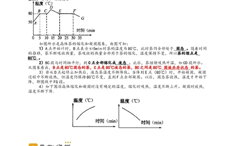 专题3物态变化（解析版）-备战2023中考物理一轮复习精细讲义_8、物理总复习_8.中考物理总复习_2023年中考复习资料_一轮复习_讲义+练习备战2023年中考物理一轮复习精细讲义