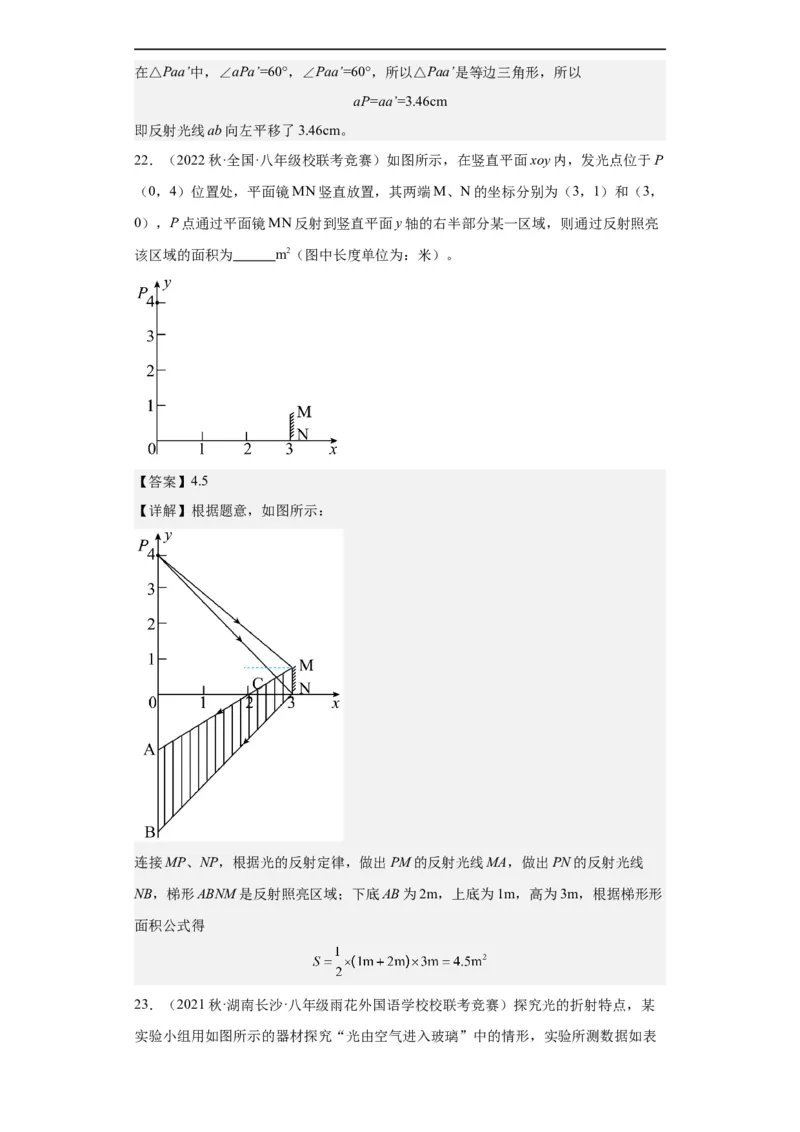 第04讲光的反射及折射（教师版）-2023-2024全国初中物理竞赛试题精选精编_初物_初中物理培优竞赛试题校联考专题重难题汇编练习通用电子版PPT