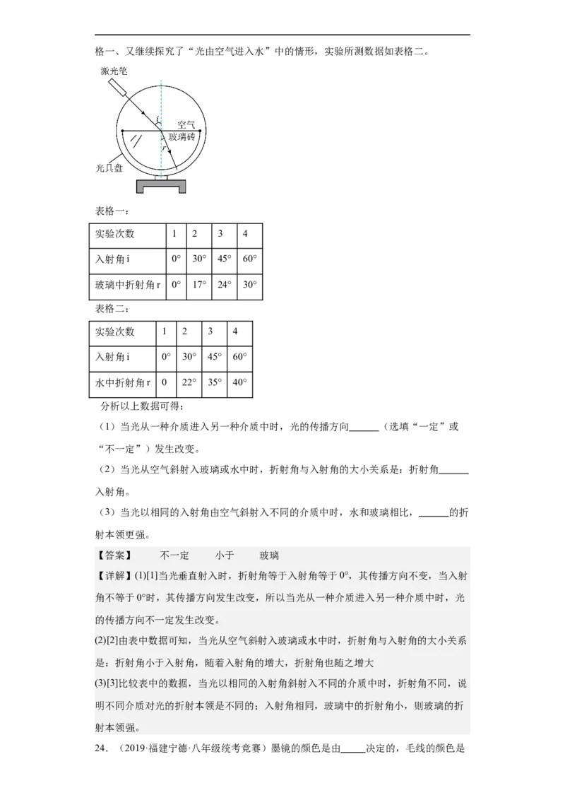 第04讲光的反射及折射（教师版）-2023-2024全国初中物理竞赛试题精选精编_初物_初中物理培优竞赛试题校联考专题重难题汇编练习通用电子版PPT