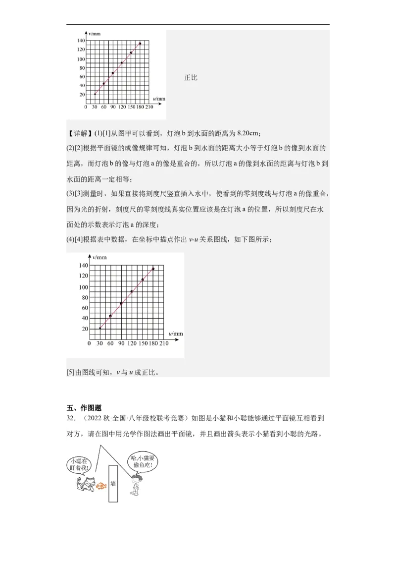 第04讲光的反射及折射（教师版）-2023-2024全国初中物理竞赛试题精选精编_初物_初中物理培优竞赛试题校联考专题重难题汇编练习通用电子版PPT