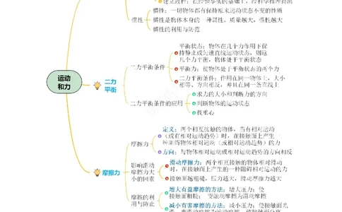 专题08运动和力（知识梳理+典例+练习）(学生版）_8、物理总复习_8.中考物理总复习_2024年中考复习资料_一轮复习资料_完2024年中考物理一轮复习课件+练习_配套练习