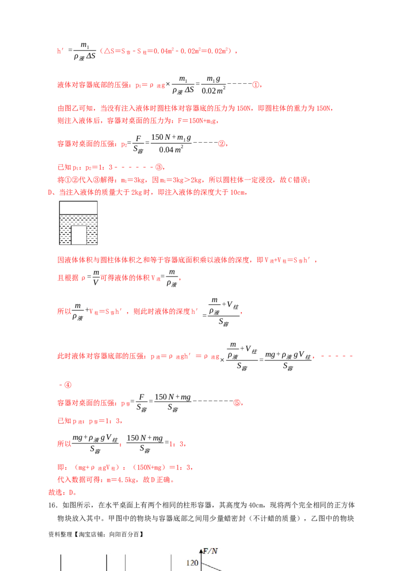专题22浮力与压强的综合（知识点复习+例题讲解+过关练习）-备战2023年中考物理一轮复习考点帮（解析版）_8、物理总复习_8.中考物理总复习_2023年中考复习资料_一轮复习_解析版