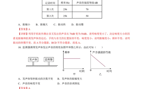 第二章声现象（单元测试）解析版_初物_八年级上下册+九年级全一册物理_八年级物理上册_单元测试（完）