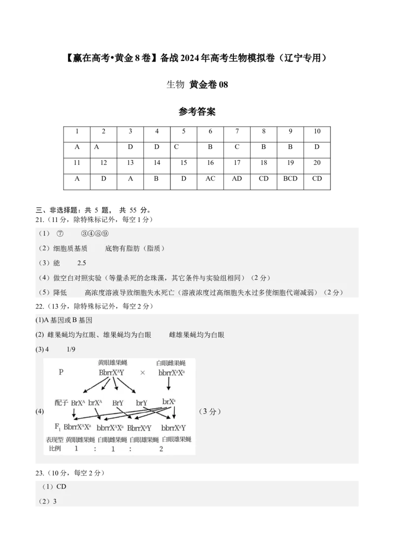 黄金卷08（参考答案）-赢在高考&middot;黄金8卷备战2024年高考生物模拟卷（辽宁专用）_2024年新高考资料_4.2024高考模拟预测试卷