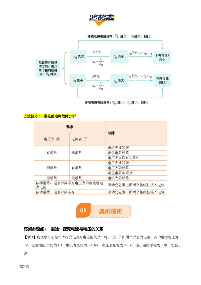 专题15欧姆定律（3大模块知识清单+4个易混易错+3种方法技巧+典例真题精析）（原卷版）_8、物理总复习_物理一轮复习