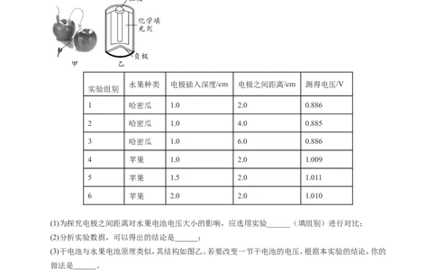 专题70电学冷门创新实验（原卷版）_8、物理总复习_2024年中考复习资料_二轮复习_夺分宝典备考2024年物理二轮中考总复习71个重难点亮点专题专炼（全国通用）